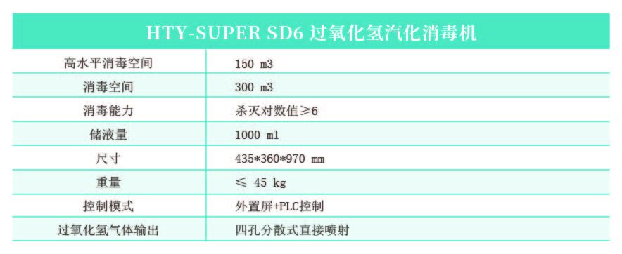 HTY-SUPER SD6 過(guò)氧化氫汽化消毒機.jpg
