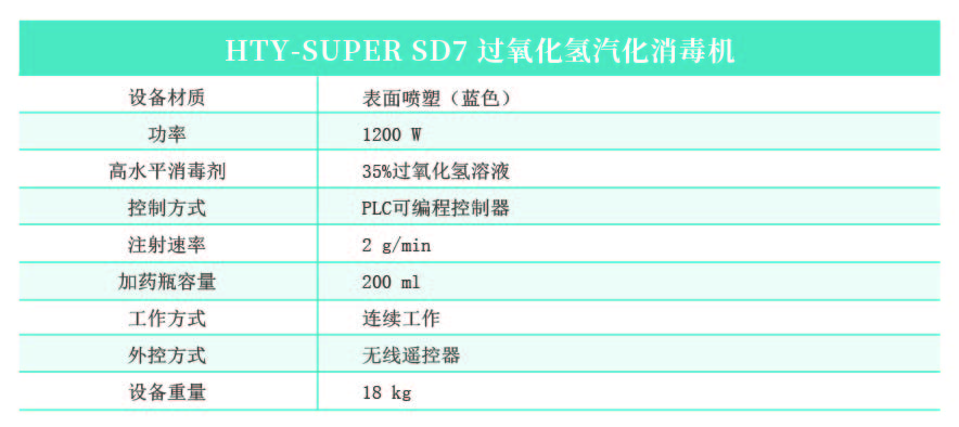 HTY-SUPER SD7 過(guò)氧化氫汽化消毒機.jpg